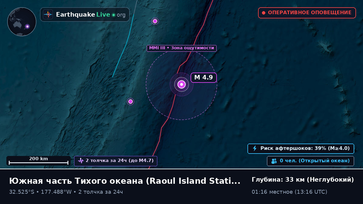 Южная часть Тихого океана (Kermadec Islands)
