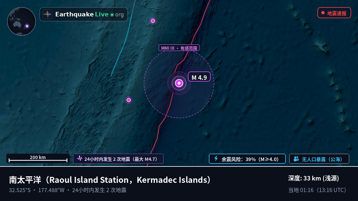 南太平洋 (Kermadec Islands)