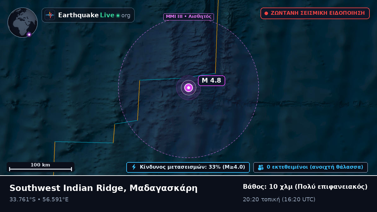 Ινδικός Ωκεανός (Μαδαγασκάρη)