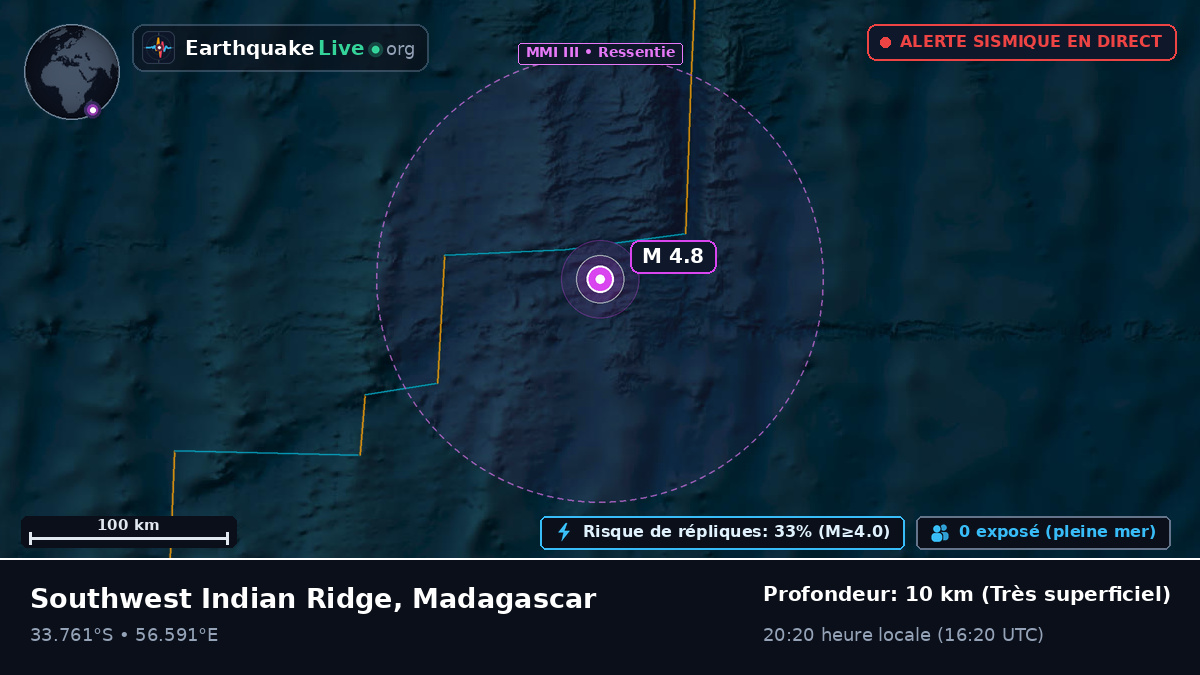 Océan Indien (Madagascar)