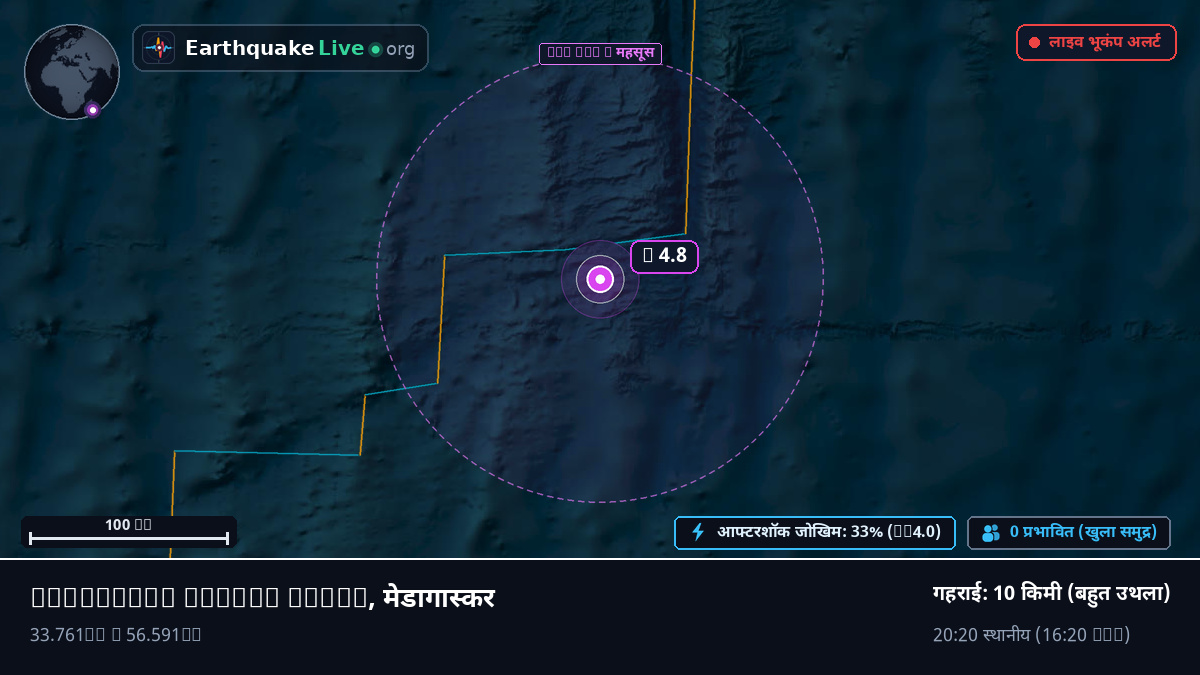 हिंद महासागर (मेडागास्कर)