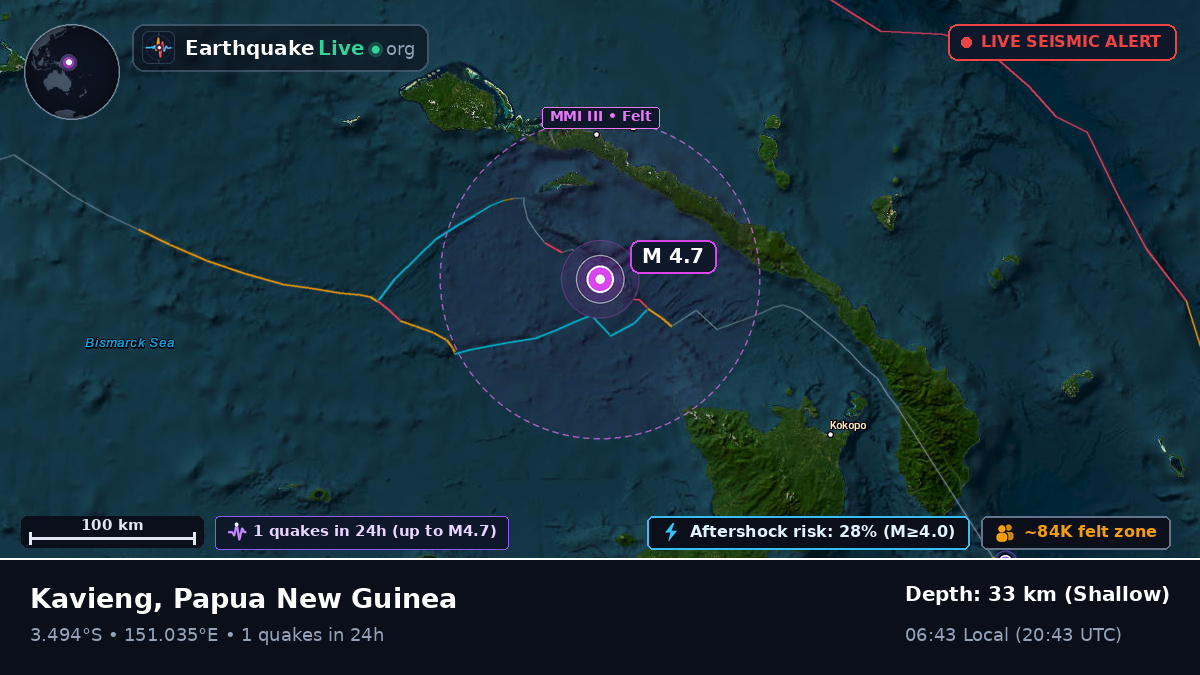 Off the coast of Kavieng, Papua New Guinea