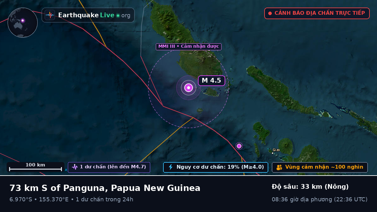Biển Solomon (Papua New Guinea)