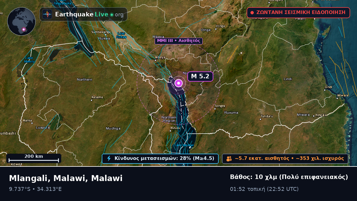 Chitipa, Malawi