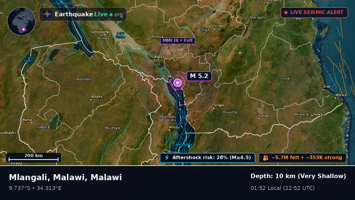 Chitipa, Malawi