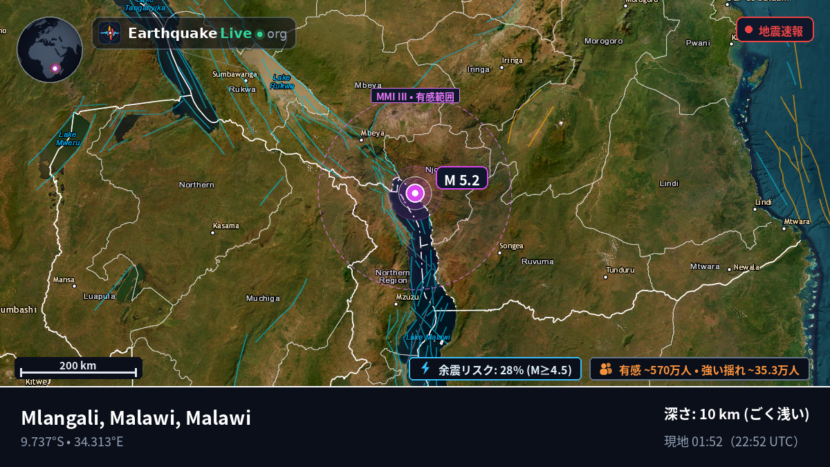 Chitipa, Malawi