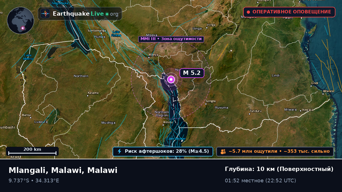 Chitipa, Malawi