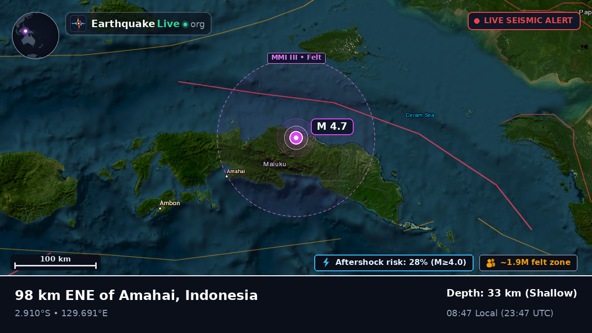 Maluku, Indonesia