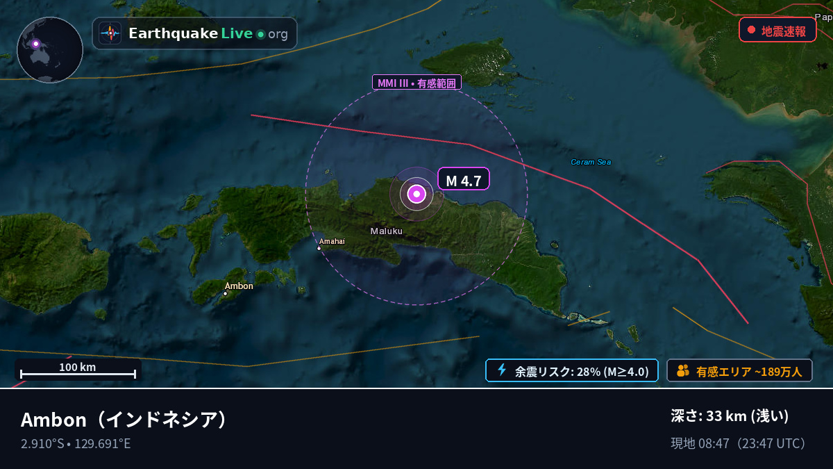 Maluku, インドネシア