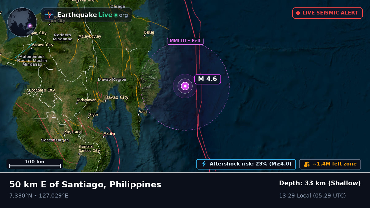 Philippine Sea (Philippines)