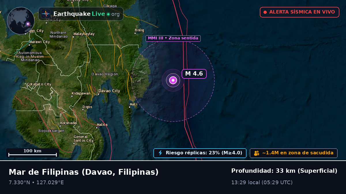 Mar de Filipinas (Filipinas)