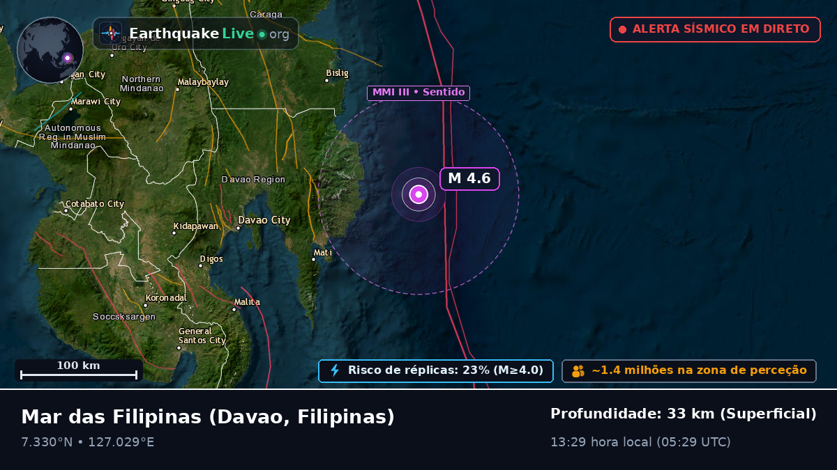 Mar das Filipinas (Filipinas)