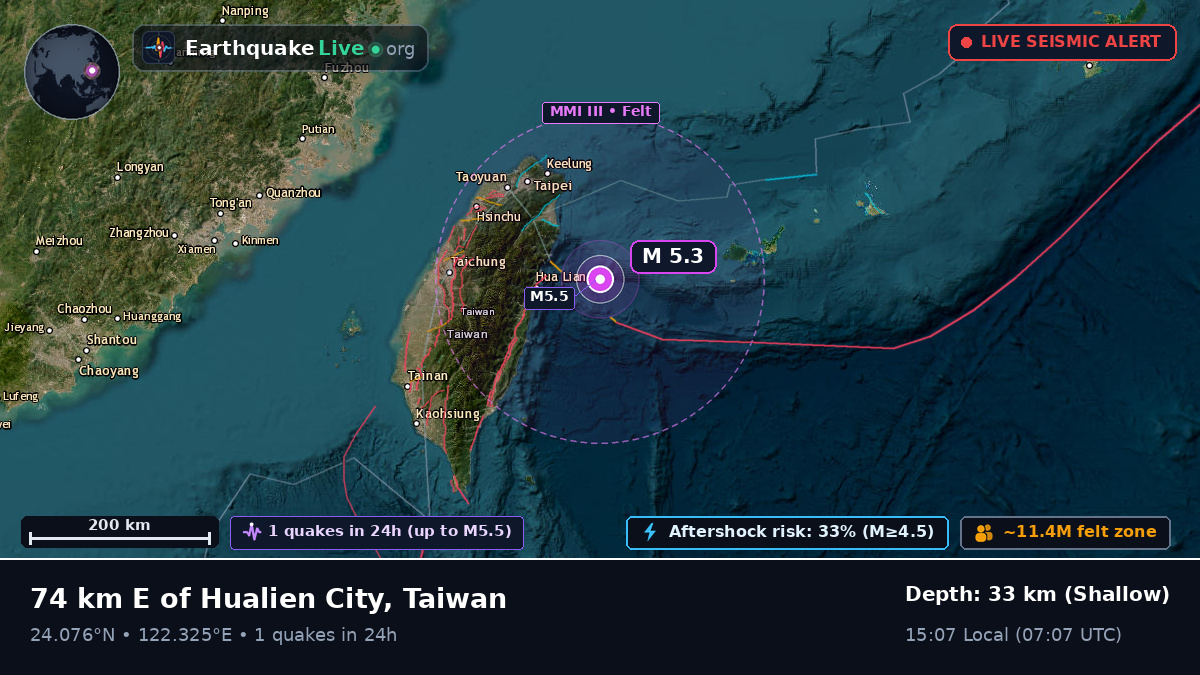Philippine Sea (Taiwan)
