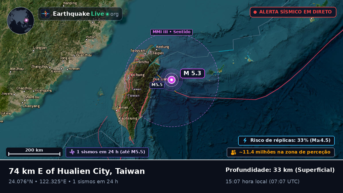 Mar das Filipinas (Taiwan)