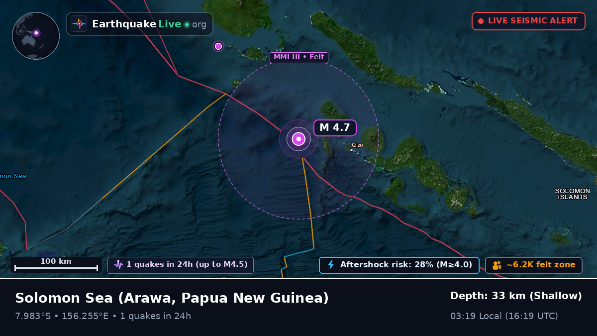 Solomon Sea (Papua New Guinea)