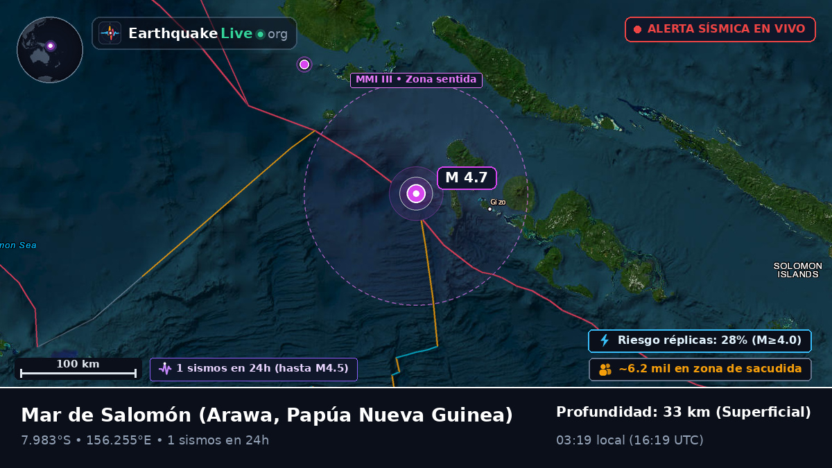 Mar de Salomón (Papúa Nueva Guinea)