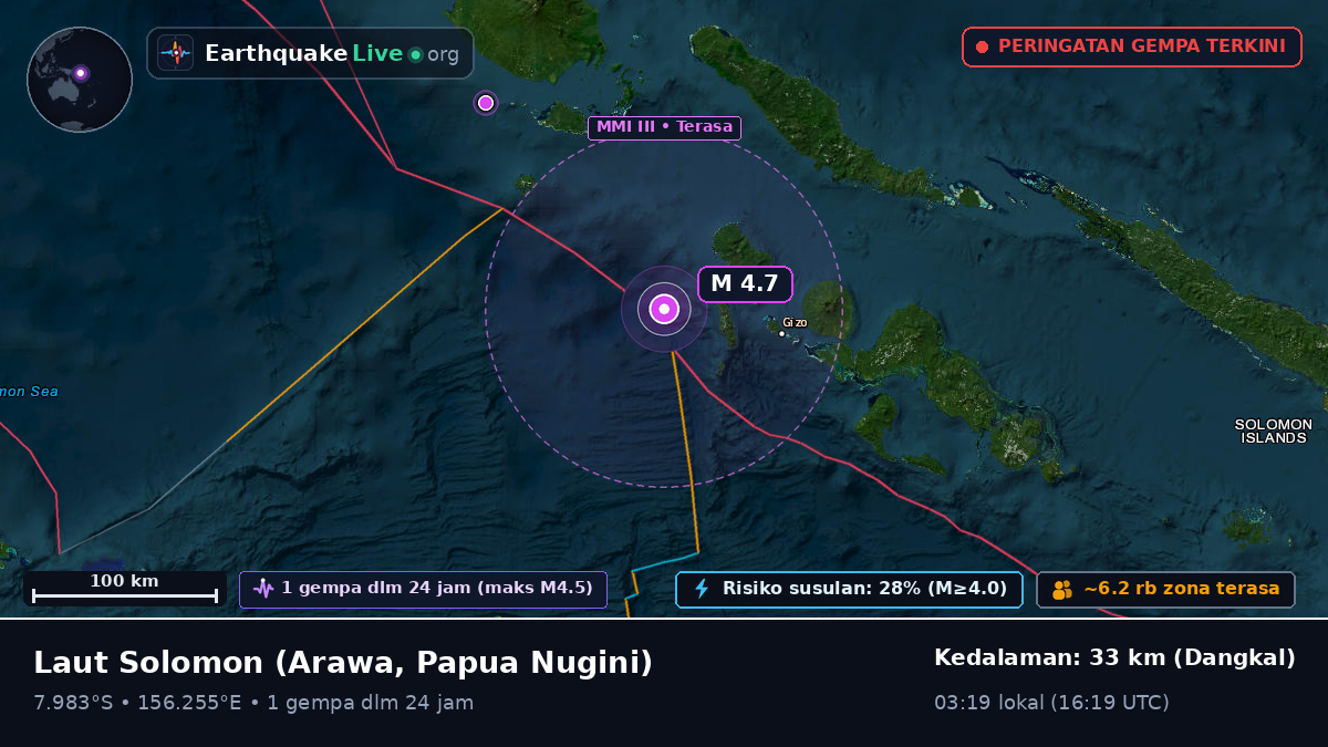 Laut Solomon (Papua Nugini)