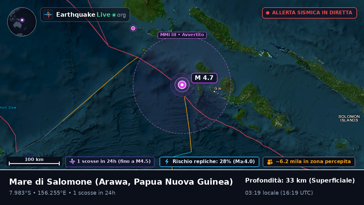 Mare di Salomone (Papua Nuova Guinea)