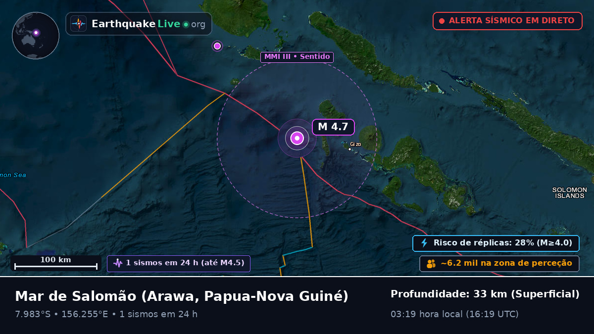 Mar de Salomão (Papua-Nova Guiné)