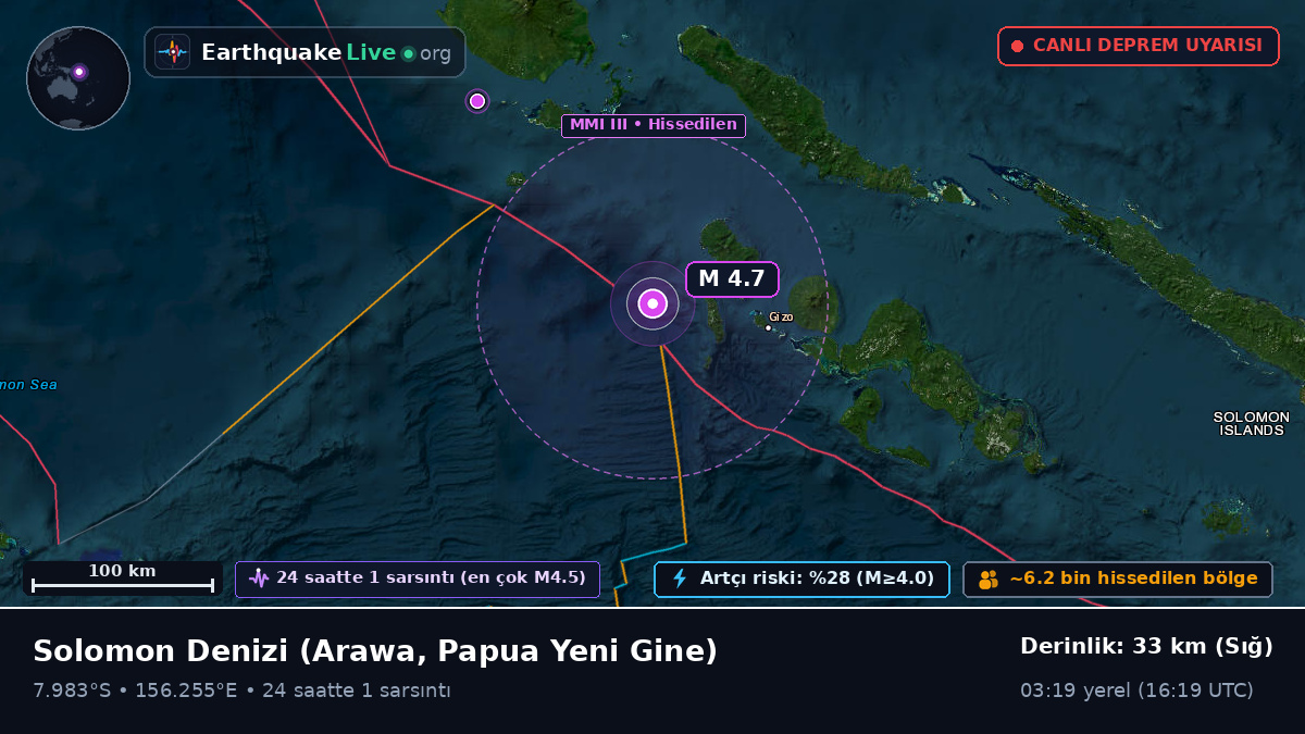 Solomon Denizi (Papua Yeni Gine)
