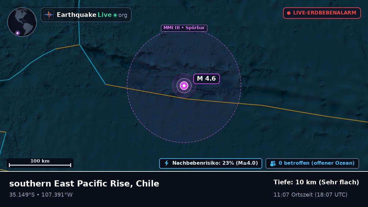 Südpazifik (Chile)