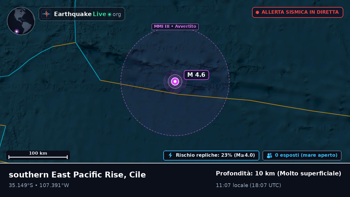 Oceano Pacifico meridionale (Cile)