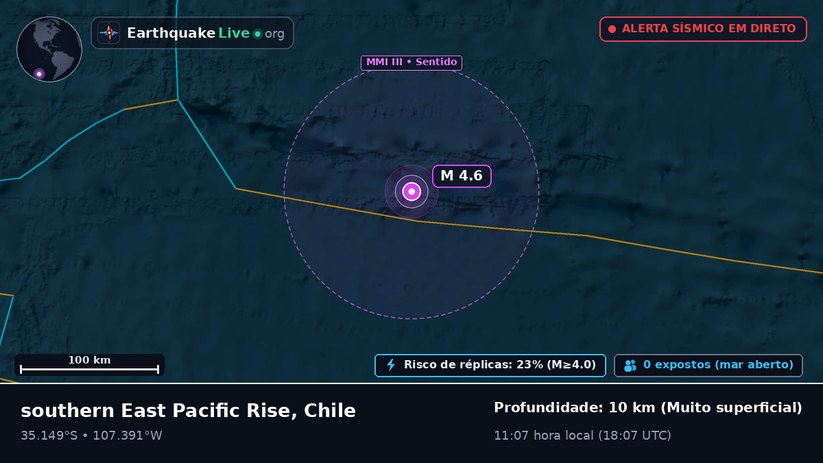 Oceano Pacífico Sul (Chile)