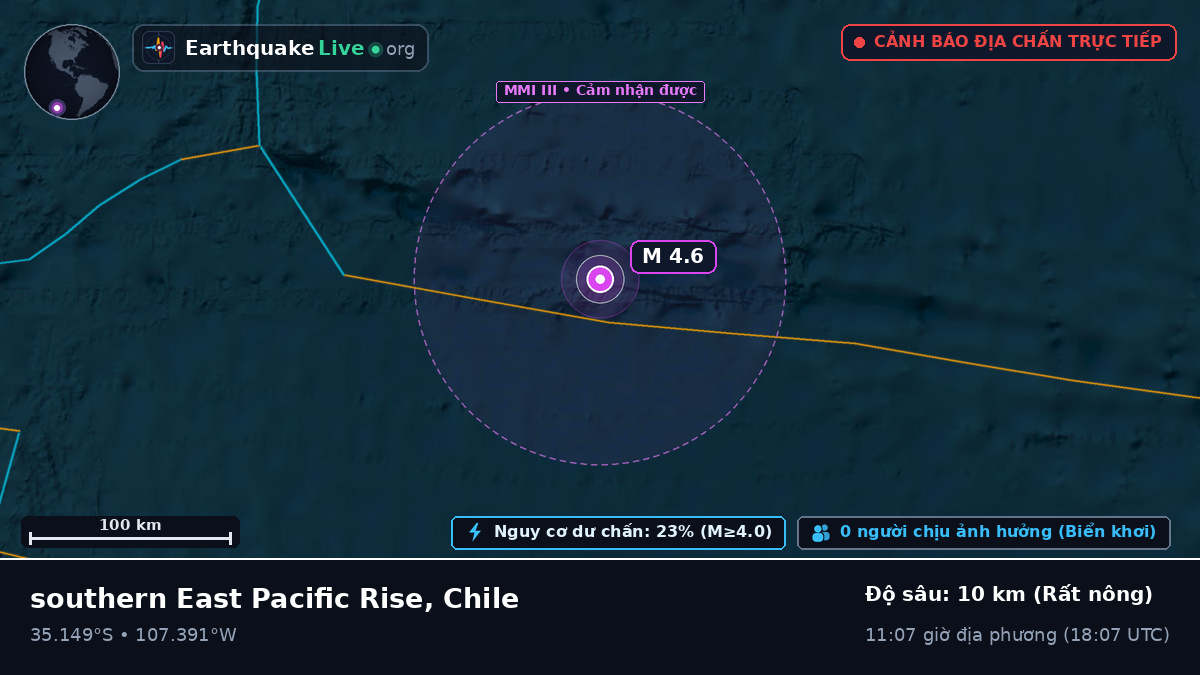 Nam Thái Bình Dương (Chile)