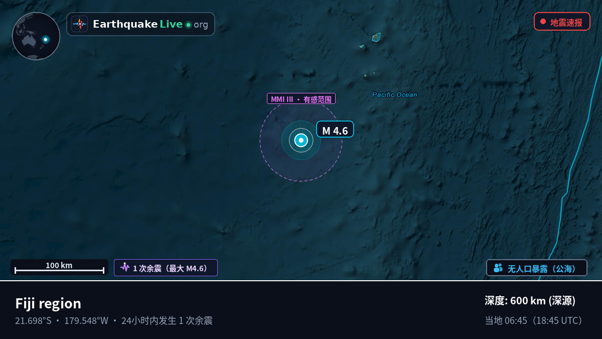南太平洋 (斐济)