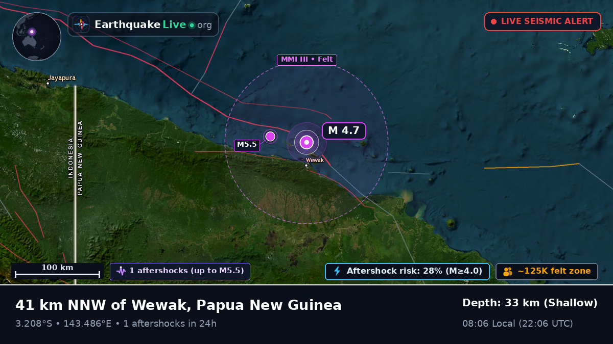 Off the coast of Wewak, Papua New Guinea