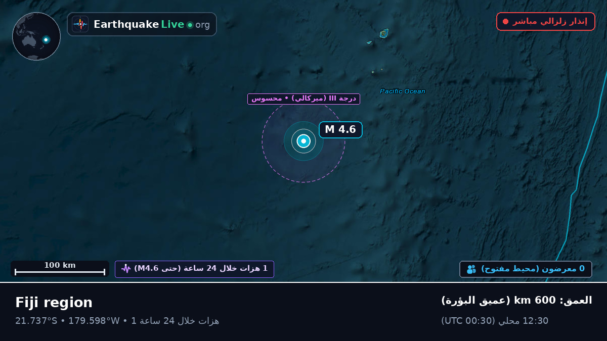 جنوب المحيط الهادئ (فيجي)