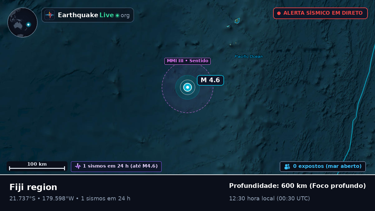 Oceano Pacífico Sul (Fiji)