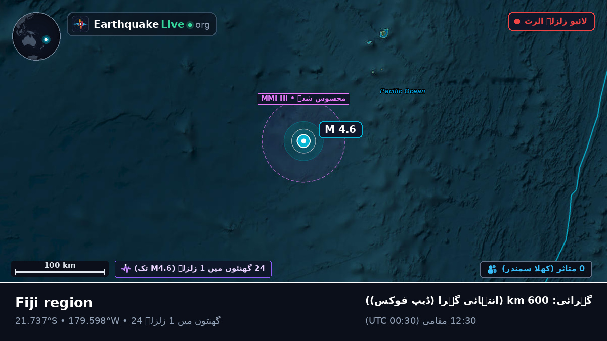 جنوبی بحر الکاہل (فجی)