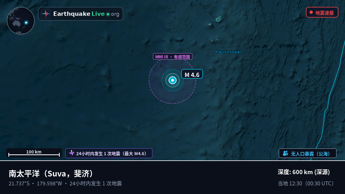 南太平洋 (斐济)