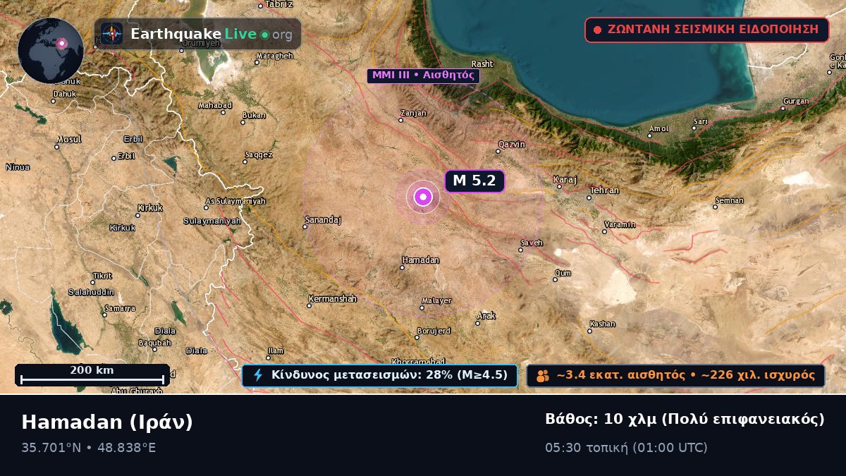 Hamadan, Ιράν
