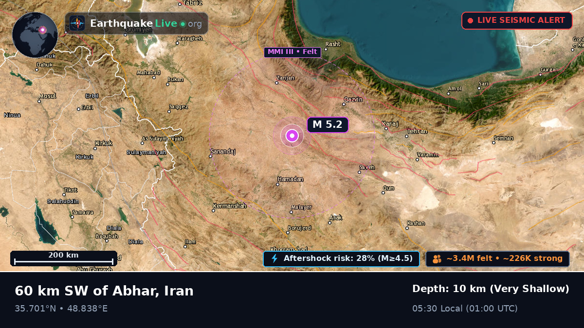 Hamadan, Iran