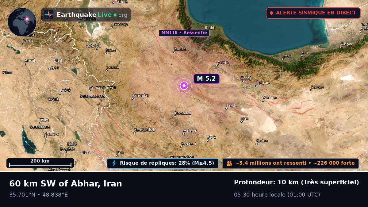 Hamadan, Iran