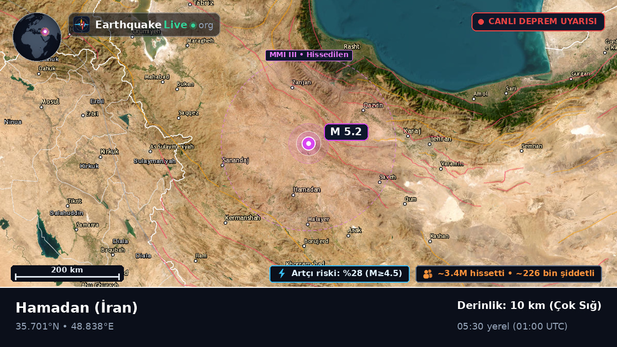 Hamadan, İran