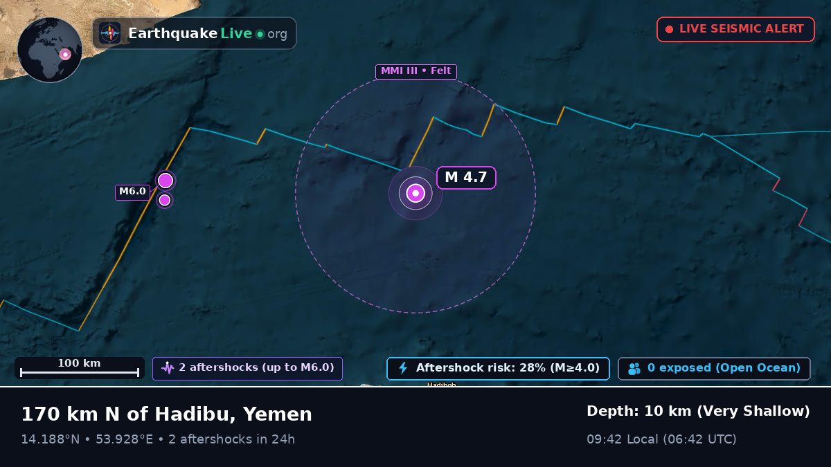 Off the coast of Hadiboh, Yemen