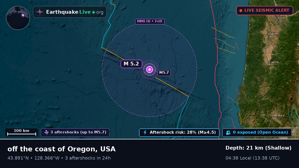 North Pacific Ocean (USA)