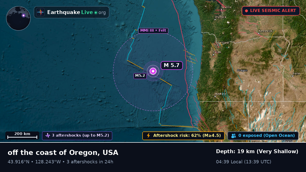 North Pacific Ocean (USA)