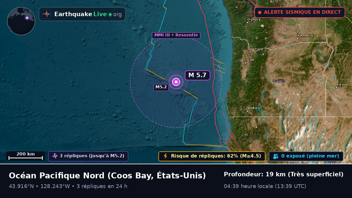 Océan Pacifique Nord (États-Unis)