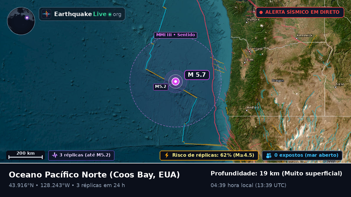 Oceano Pacífico Norte (EUA)