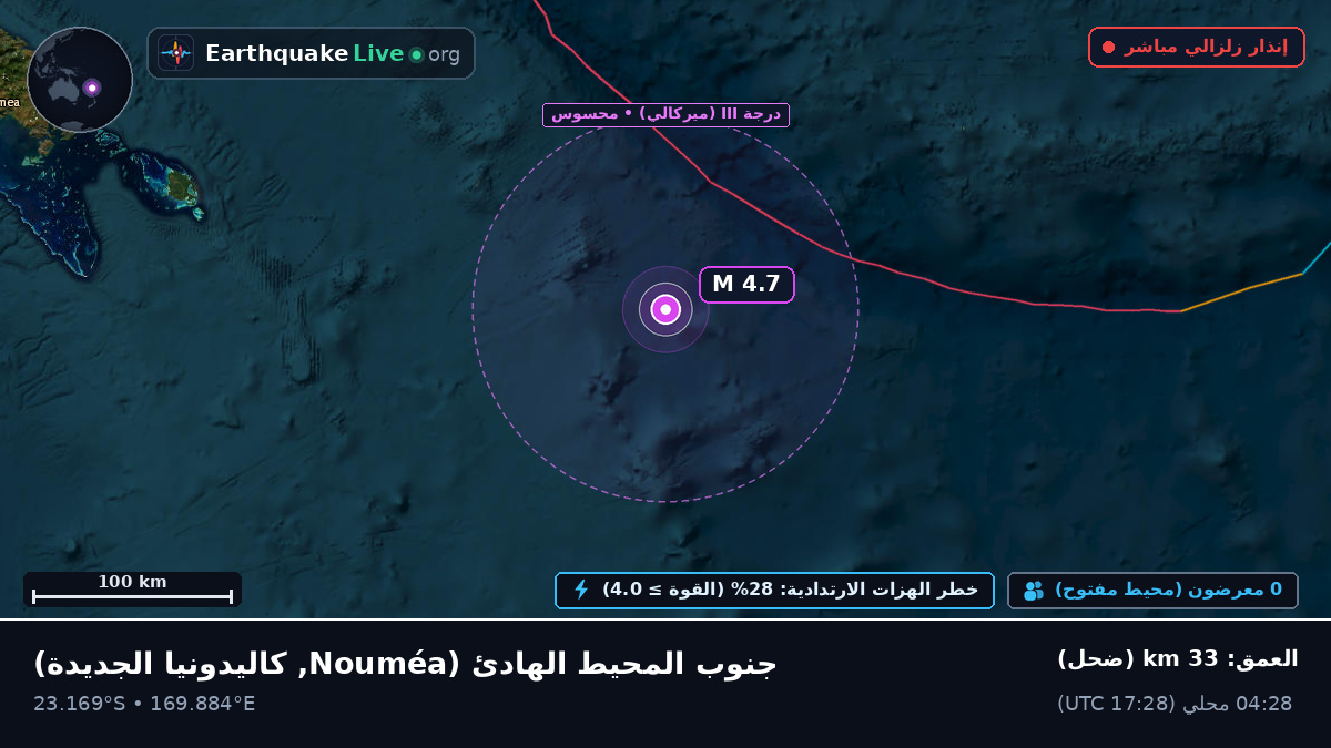 جنوب المحيط الهادئ (كاليدونيا الجديدة)