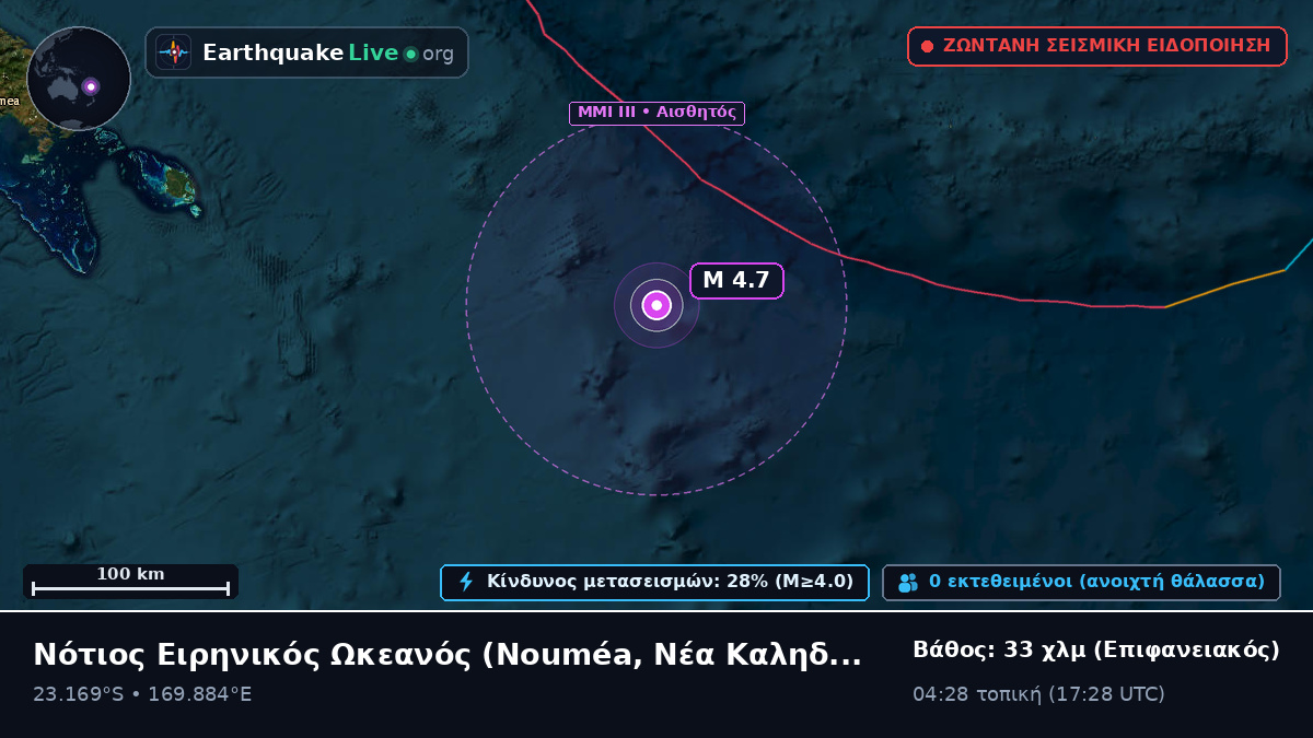 Νότιος Ειρηνικός Ωκεανός (Νέα Καληδονία)