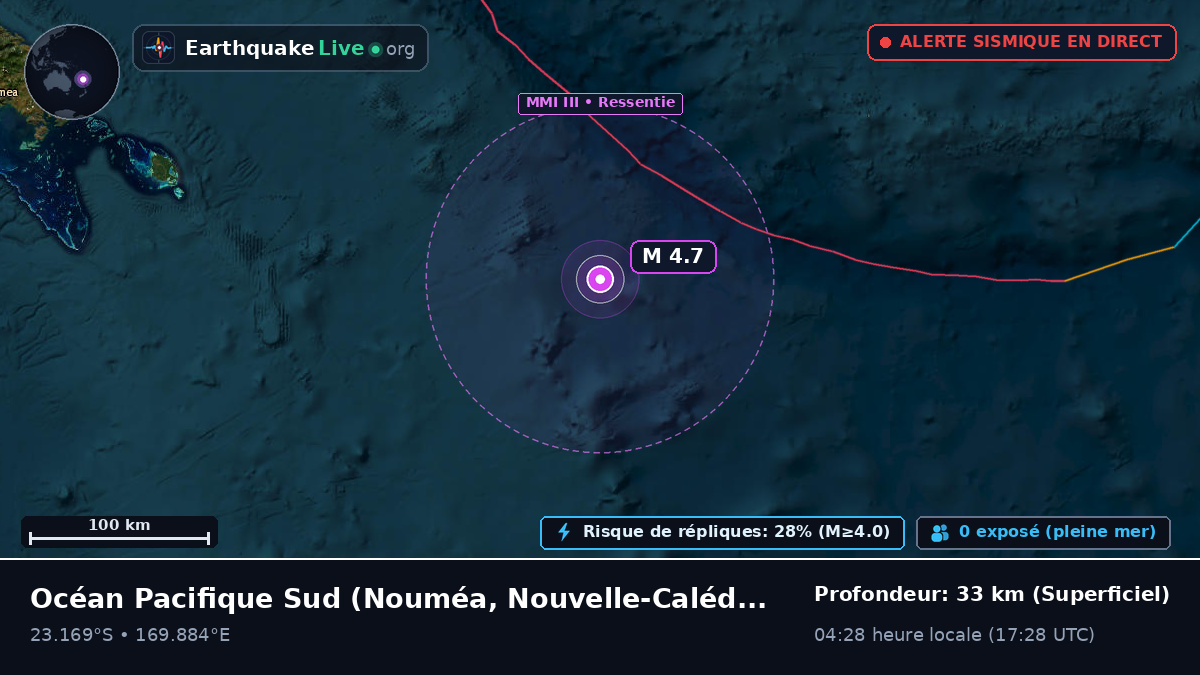 Océan Pacifique Sud (Nouvelle-Calédonie)