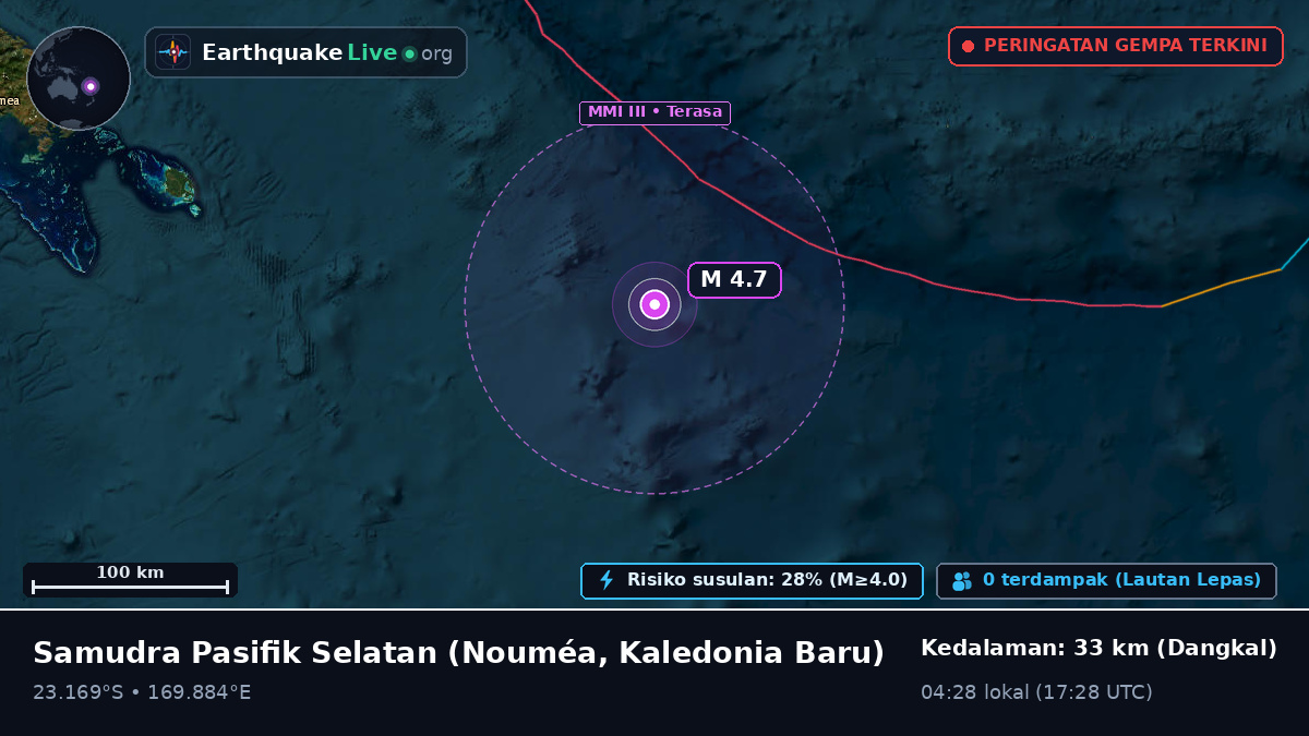 Samudra Pasifik Selatan (Kaledonia Baru)