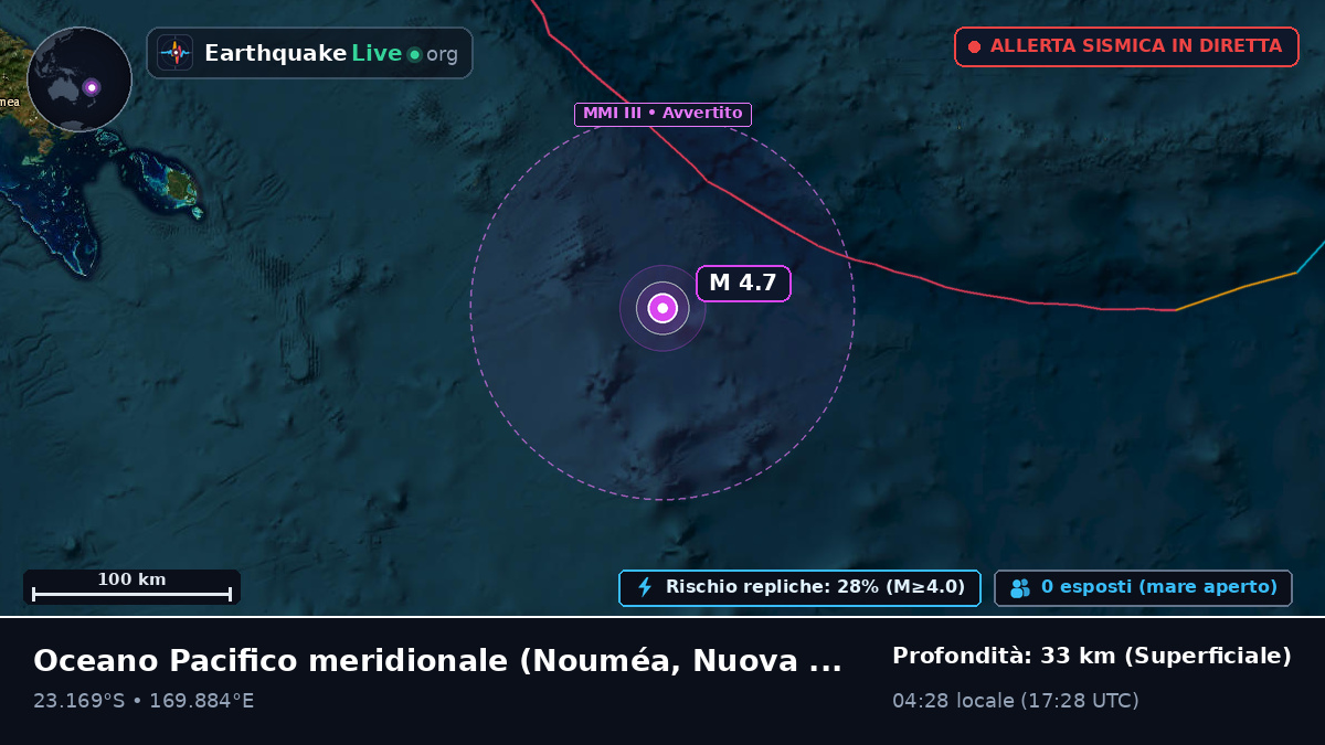 Oceano Pacifico meridionale (Nuova Caledonia)