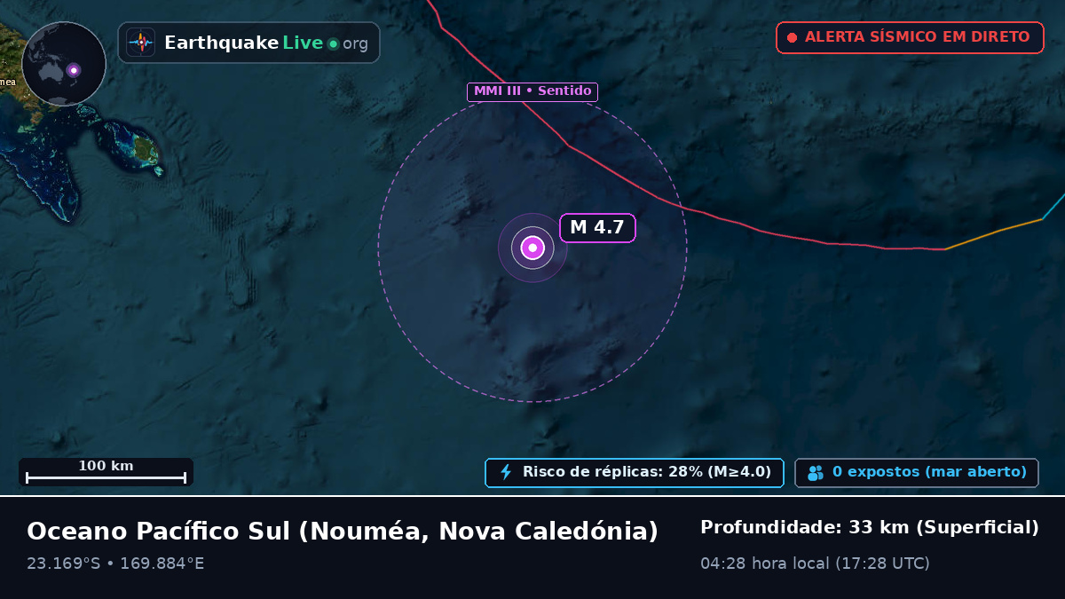 Oceano Pacífico Sul (Nova Caledónia)