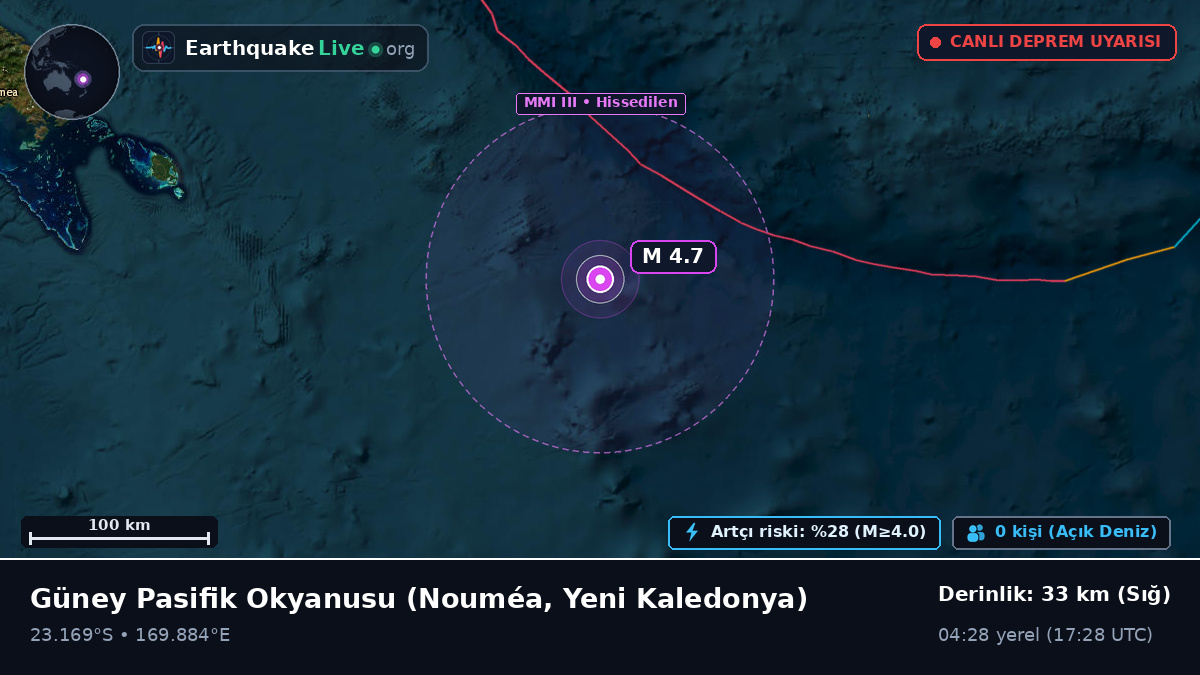 Güney Pasifik Okyanusu (Yeni Kaledonya)